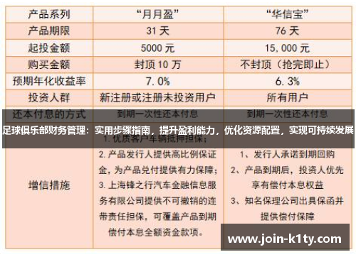 足球俱乐部财务管理：实用步骤指南，提升盈利能力，优化资源配置，实现可持续发展