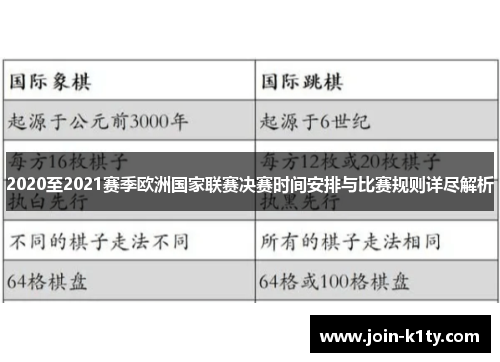 2020至2021赛季欧洲国家联赛决赛时间安排与比赛规则详尽解析