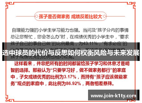 选中球员的代价与反思如何权衡风险与未来发展