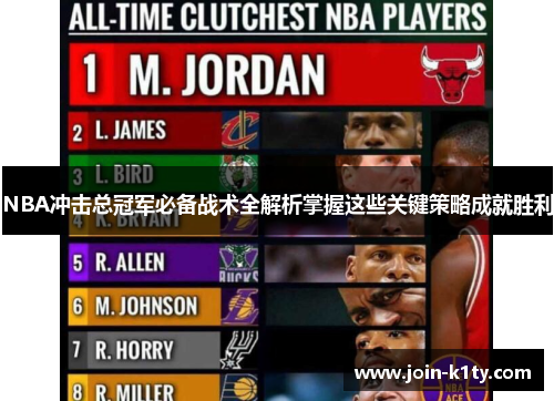 NBA冲击总冠军必备战术全解析掌握这些关键策略成就胜利